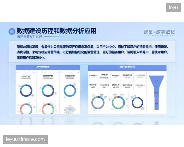 AI驱动赔率的代价：行业报告显示，与传统固定赔率模型相比，一个处理实时数据的AI赔率引擎，其每秒所需算力增加了300倍，云计算成本已占到技术支出的核心